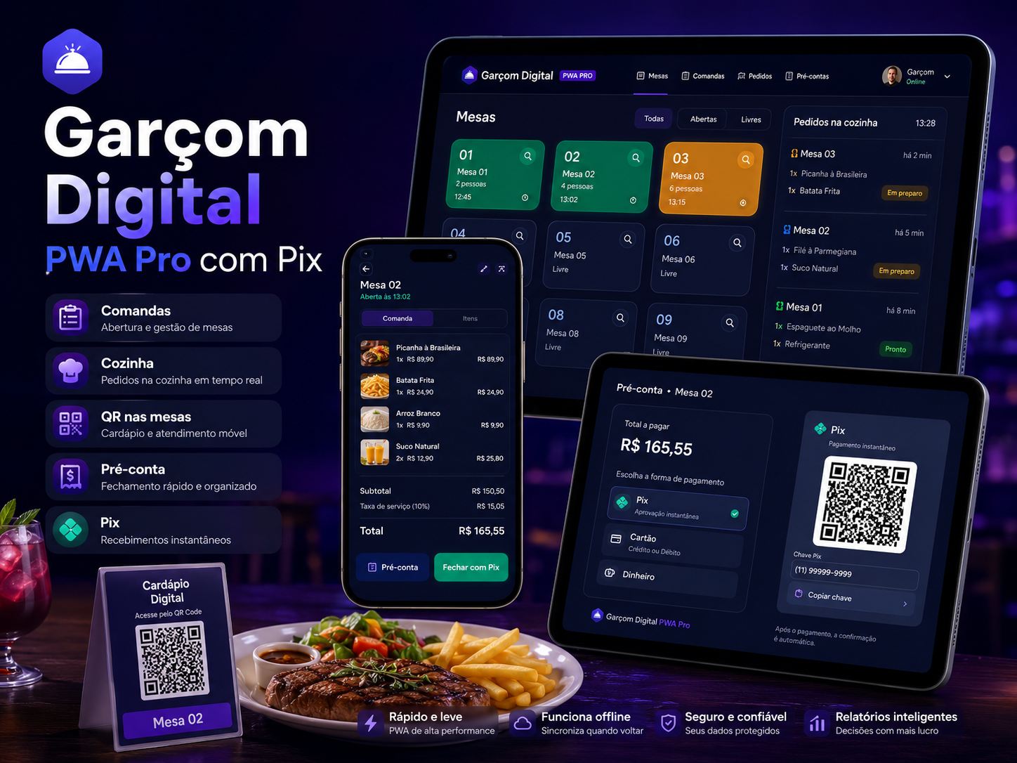 Garçom Digital PWA Pro com Pix